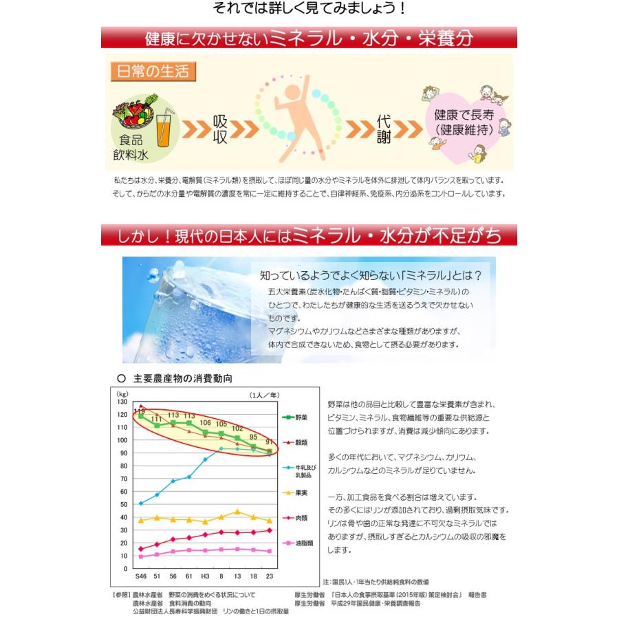 ダイヤリンゲル ヘルス HEALTH 基本の1ヶ月パック 30包  ミネラル補給 熱中症対策 暑さ対策 経口補水液 粉末 水分補給 健康食品 送料無料 非常食 備蓄 |  | 05