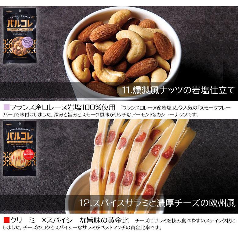 おつまみ バルコレ 12.スパイスサラミと濃厚チーズの欧州風 宅 おつまみ バルコレ 12.スパイスサラミと濃厚チーズの欧州風 宅