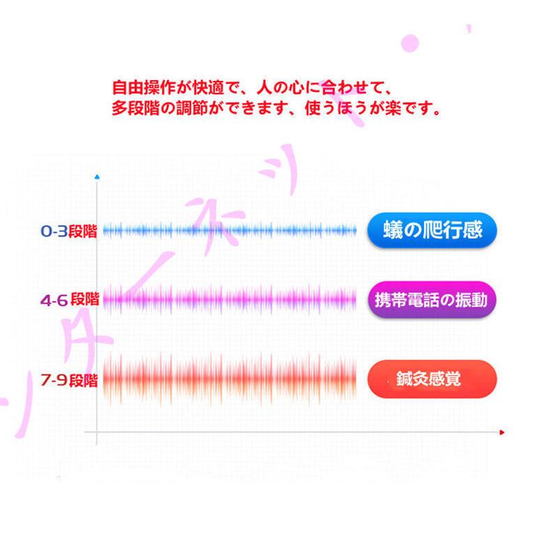 ネックリラックス マッサージ器 電気刺激 温熱 EMS プレゼント マッサージ機 解消 強度調整 首こり 肩こり 敬老の日 プレゼント 男女兼用 実用的健康グッズ｜zairi168huku｜04