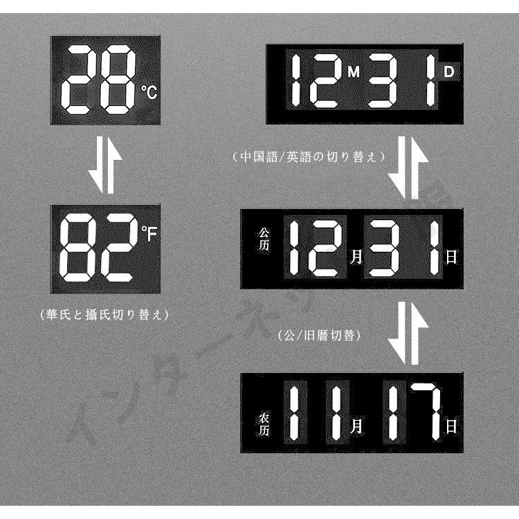掛け時計 壁掛け時計 時計 LED 温度湿度計 日付表示 LEDデジタル 電子