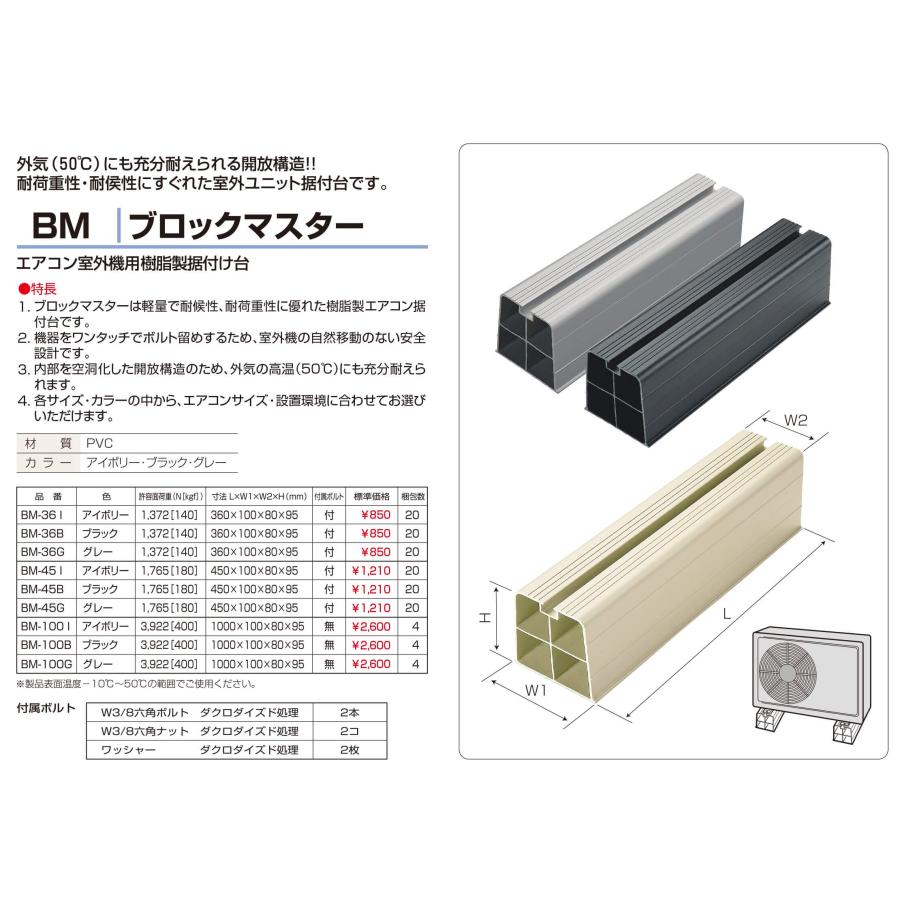 バクマ工業 エアコン室外機用樹脂製据付け台 ブロックマスター BM-36G