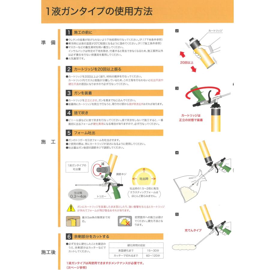 エービーシー商会インサルパック スターターキット ABC商会 専用ガン