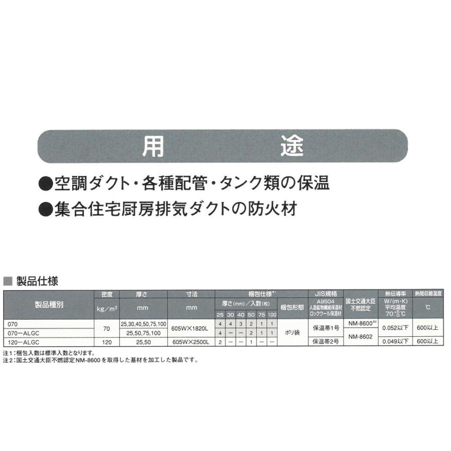 ニチアス MGベルト070 厚さ50mmx幅605mmx長さ1820mm