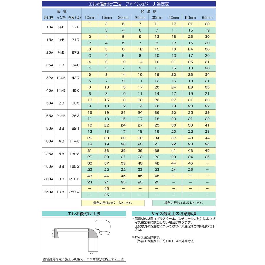 タイルメント ファインカバー ファインJエルボS No.18 : 北の材料屋