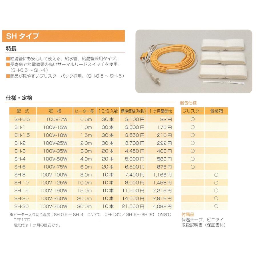 在庫限り特価】日本電熱 水道凍結防止帯IFTヒーター SH-20 20m