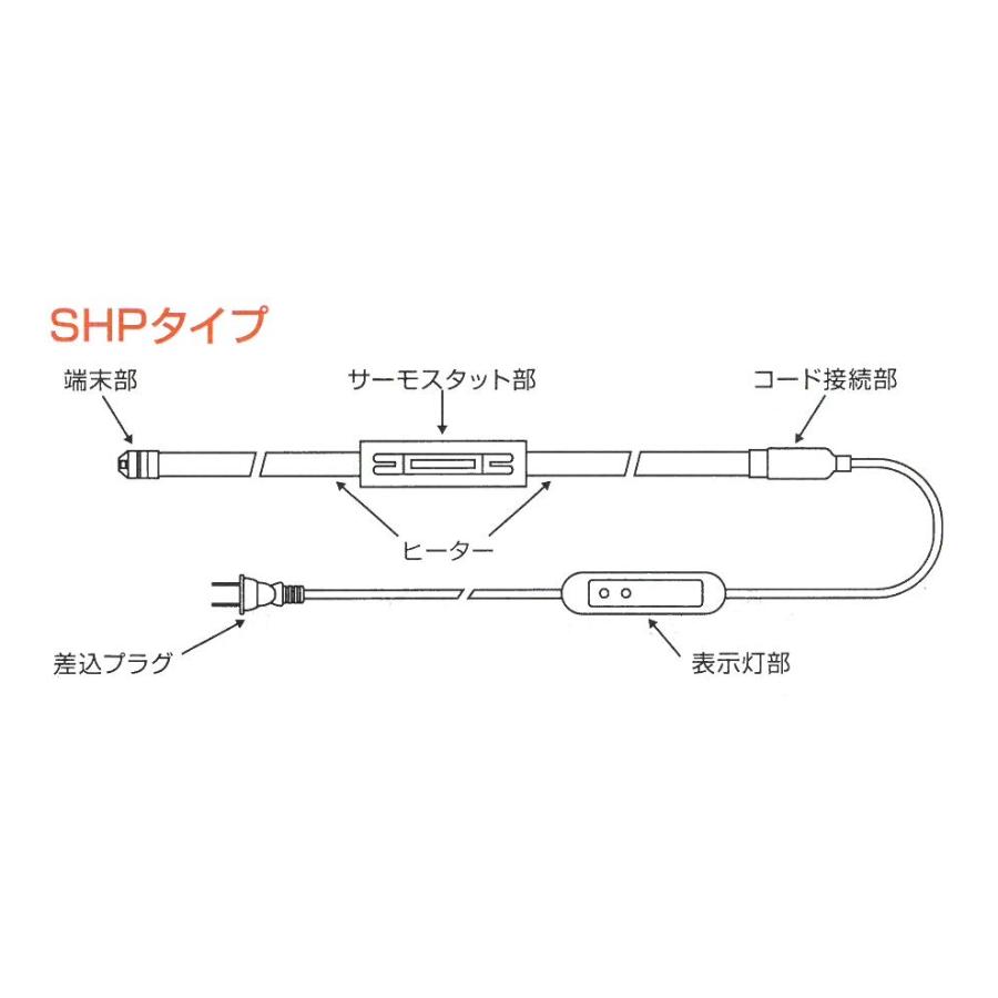 在庫限り特価】日本電熱 水道凍結防止帯IFTヒーターランプ付 SHP-1 