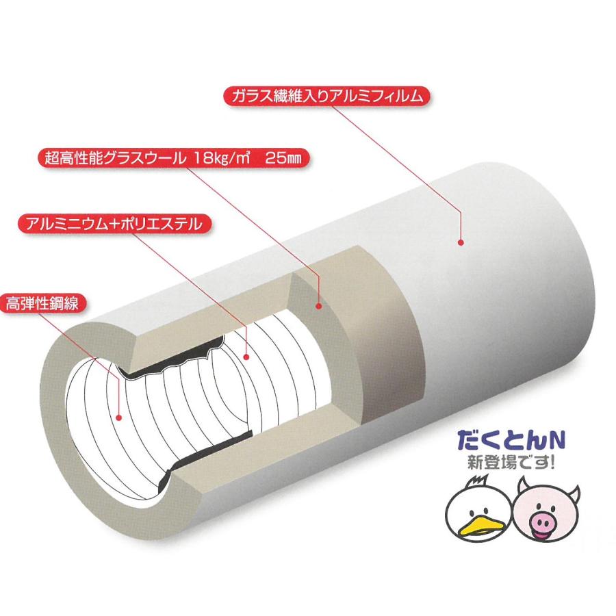 空調用フレキシブルダクト だくとんN 断熱タイプ GDF-150N 内径