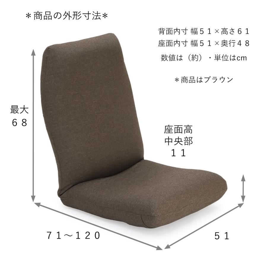 産学連携 ヘッドレスト付ハイバック座椅子2 日本製 ヤマザキ リクライニング ヘッドリクライニング ハイバック｜zaisu-yamazaki｜20