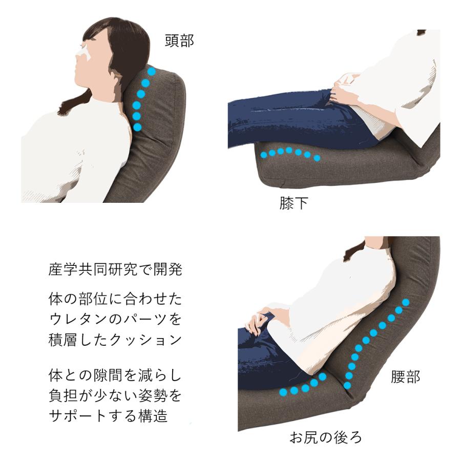 座椅子ヤマザキ 産学連携 ヘッドレスト付ハイバック座椅子2 日本 座椅子ヤマザキ 産学連携 ヘッドレスト付ハイバック座椅子2 日本
