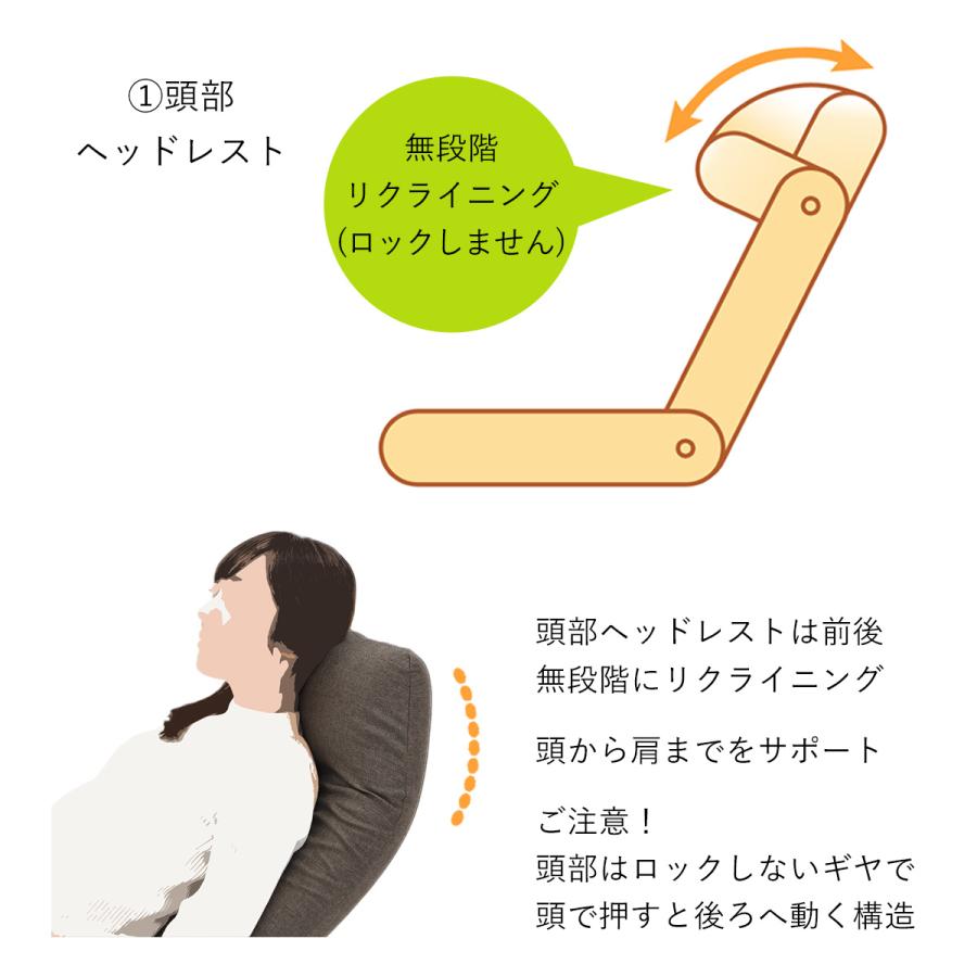 座椅子ヤマザキ 産学連携 ヘッドレスト付ハイバック座椅子2 日本 座椅子ヤマザキ 産学連携 ヘッドレスト付ハイバック座椅子2 日本