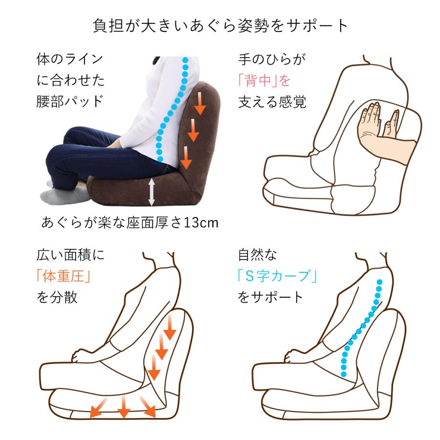 最安挑戦！最安挑戦！産学連携 あぐら座椅子3 日本製 ヤマザキ