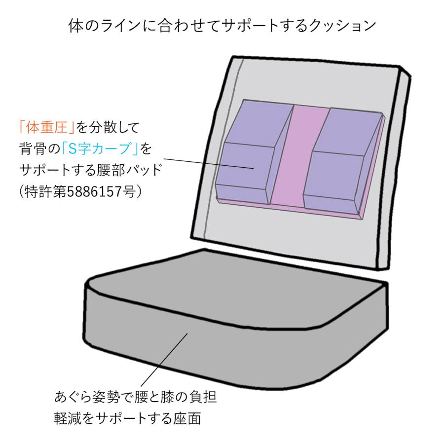 産学連携 あぐら座椅子3 日本製 ヤマザキ リクライニング コンパクト｜zaisu-yamazaki｜11