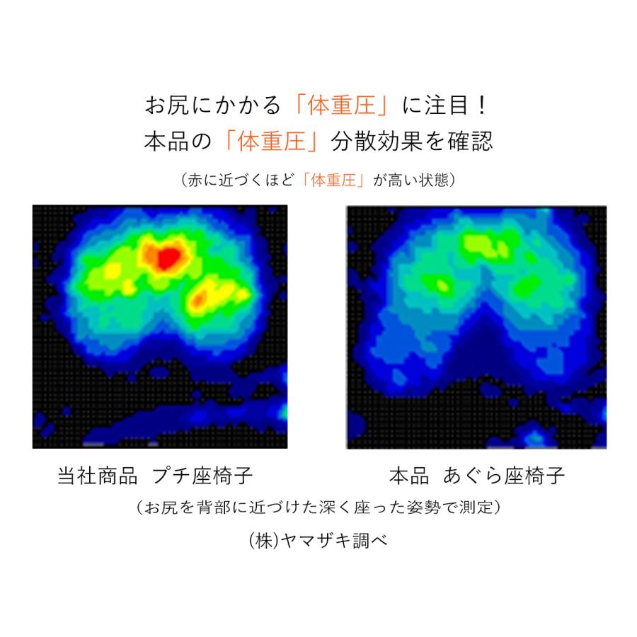 座椅子ヤマザキ 産学連携 あぐら座椅子3 日本製 ヤマザキ 背部17 座椅子ヤマザキ 産学連携 あぐら座椅子3 日本製 ヤマザキ 背部17