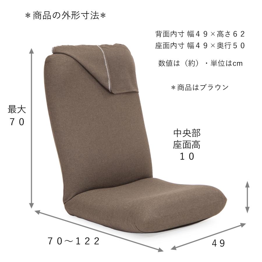 【ヘッドカバープレゼント中】 産学連携 リラックス座椅子5-M 《スタンダード》 日本製 ヤマザキ リクライニング ヘッドリクライニング ハイバック｜zaisu-yamazaki｜24