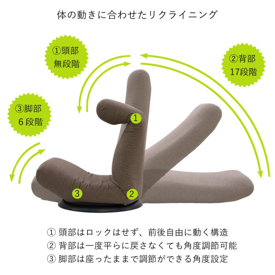 座椅子ヤマザキ 産学連携 回転式 ハイバック座椅子3 座椅子 日本製
