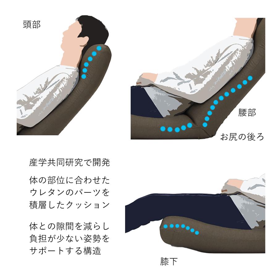 座椅子ヤマザキ 専用カバープレゼント中 産学連携 リラックス座 座椅子ヤマザキ 専用カバープレゼント中 産学連携 リラックス座
