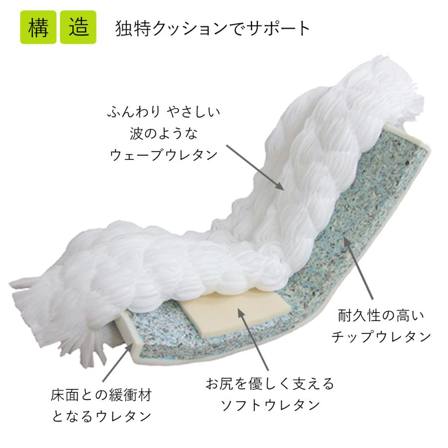 座椅子ヤマザキ ウェーブチェアKDR 座椅子 日本製 ヤマザキ 頭部 背部