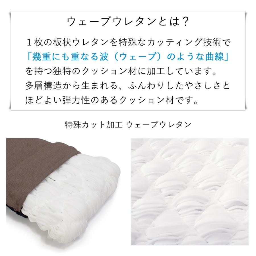 座椅子ヤマザキ ウェーブチェアKDR 座椅子 日本製 ヤマザキ 頭部 背部