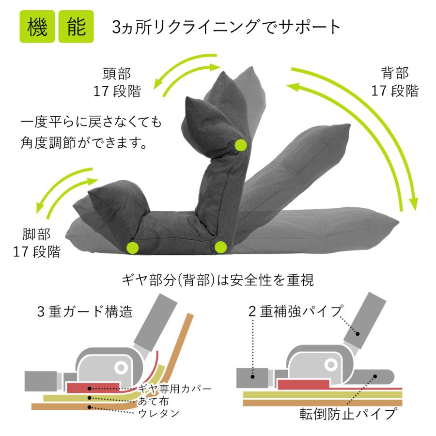 ウェーブチェアKDR 日本製 ヤマザキ リクライニング ヘッドリクライニング ハイバック ウエーブ｜zaisu-yamazaki｜14