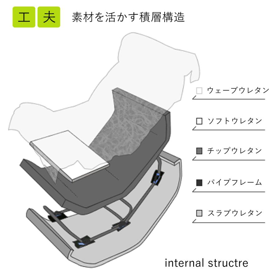 座椅子ヤマザキ ウェーブチェアKDR 座椅子 日本製 ヤマザキ 頭部 背部