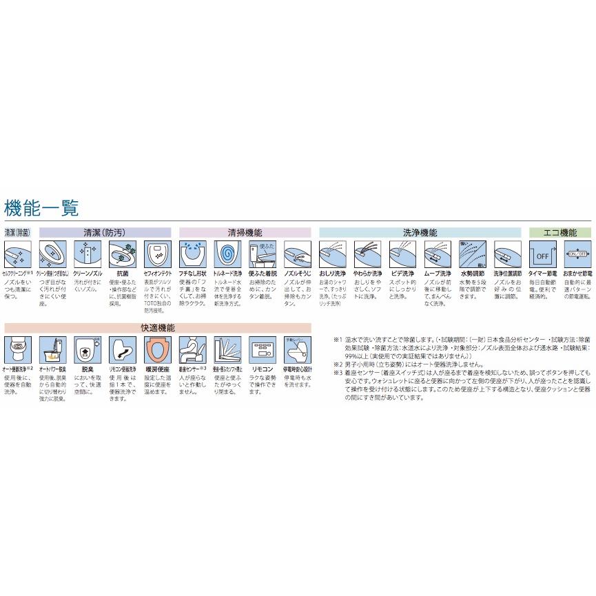 TOTO TOTO:ウォシュレット一体形便器ZJ1 一般地 床排水タイプ TOTO TOTO:ウォシュレット一体形便器ZJ1 一般地 床排水タイプ