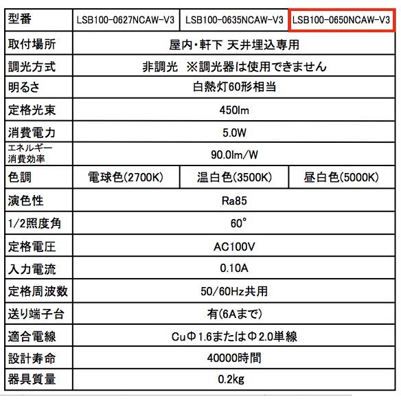 LSB100-0650NCAW-V3 アイリスオーヤマ ダウンライト10個セット LSB100-0650NCAW-V3 アイリスオーヤマ ダウンライト10個セット