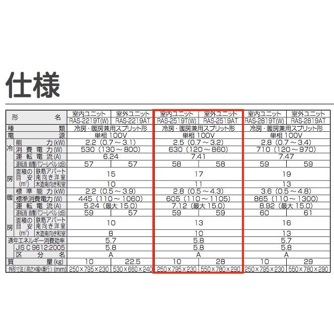 TOSHIBA（東芝） TOSHIBA（東芝 トーシバ）：ルームエアコン 8畳用