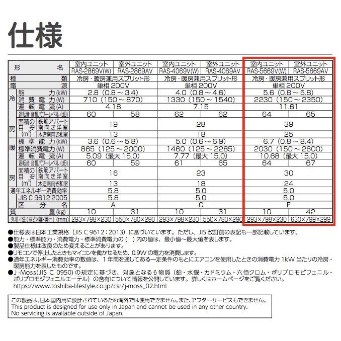 東芝 RAS-5669V(W)2020年モデル TOSHIBA（東芝） 東芝ルームエアコン：18畳用 Vシリーズ（室内機：RAS