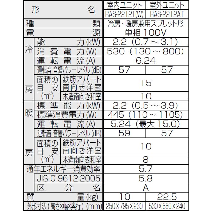 TOSHIBA（東芝） 東芝ルームエアコン：6畳用 Tシリーズ（室内機：RAS