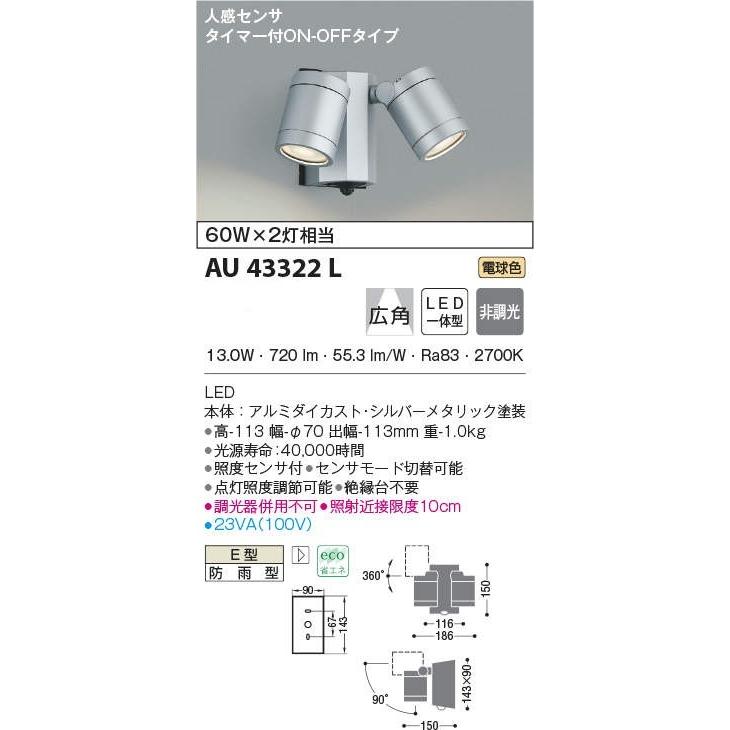期間限定特価 コイズミ LEDアウトドアスポット 人感センサー付　白熱球６０Ｗ×２灯相当　AU43322L 　メーカー直送最短発送　期間限定SALE｜zaka-mmc