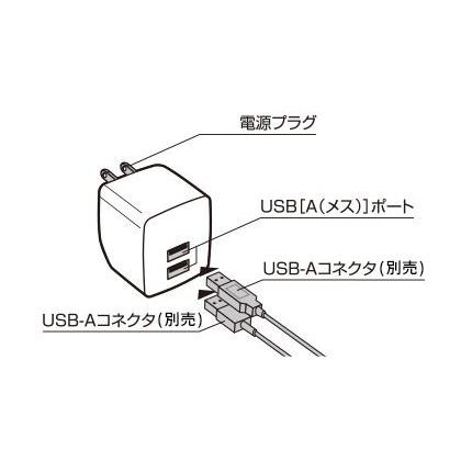 在庫1個限　エレコム　AC急速充電器　２ポートタイプ　MPA-ACUEN000BK｜zaka-mmc｜02