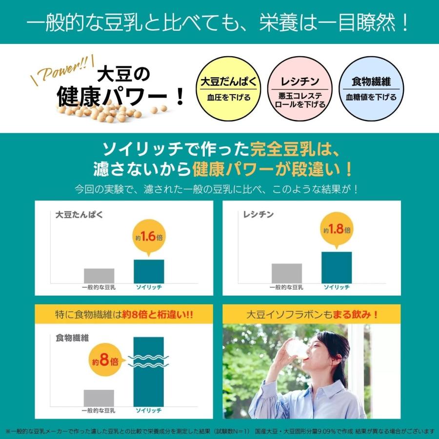 ショップジャパン（Shop Japan） 完全豆乳メーカー ソイリッチ