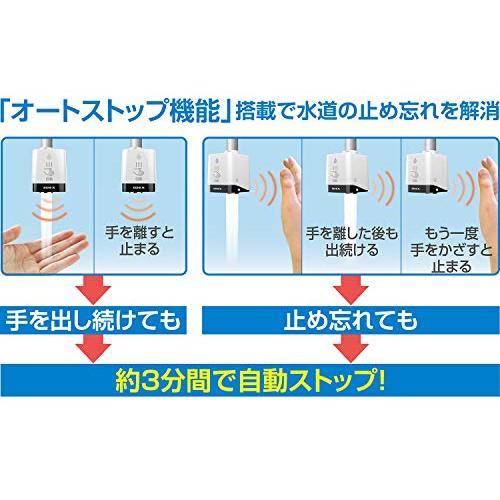 アイデックス 自動水栓 タッチレスセンサー mizupita(水ぴた) 工事不要 簡単取付 一般蛇口 (泡沫水栓) 用 MP-320WS - 1