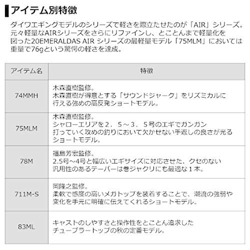 ダイワ(DAIWA) エギングロッド エメラルダス AIR AGS 711M-S・R 釣り竿 711M ：2 標準全長 ：0 号
