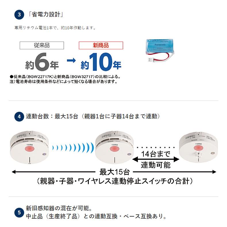 Panasonic パナソニック BGW32427 特定小規模施設用感知器 光電 Panasonic パナソニック BGW32427 特定小規模施設用感知器 光電