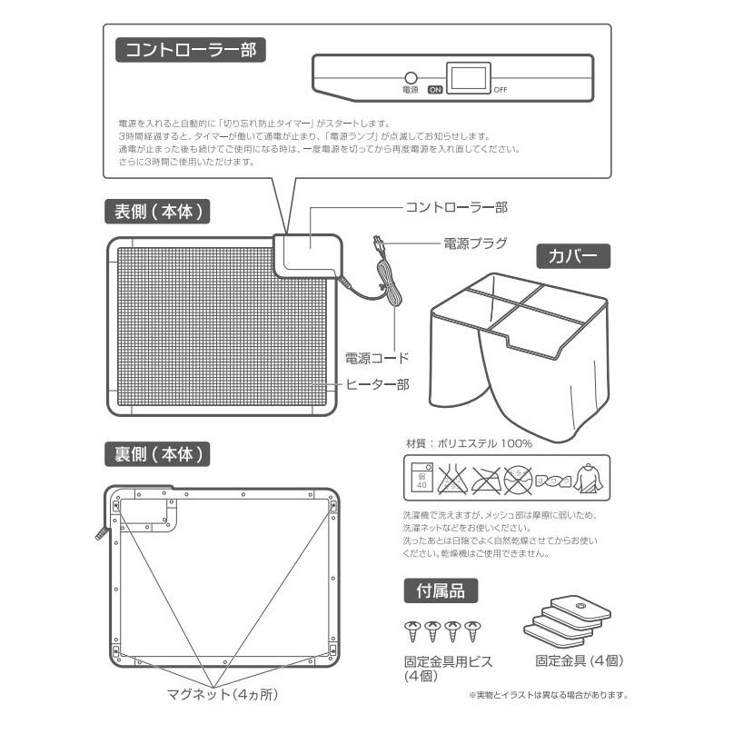 デスクヒーター こたつ デスクパネルヒーター パネルヒーター テーブルヒーター カバー付き 薄型 コタツ 電気 暖房 足元ヒーター オフィス 暖房器具 マグネット M5 Mgkak ザッカーグplus いいもの見つけた 通販 Yahoo ショッピング