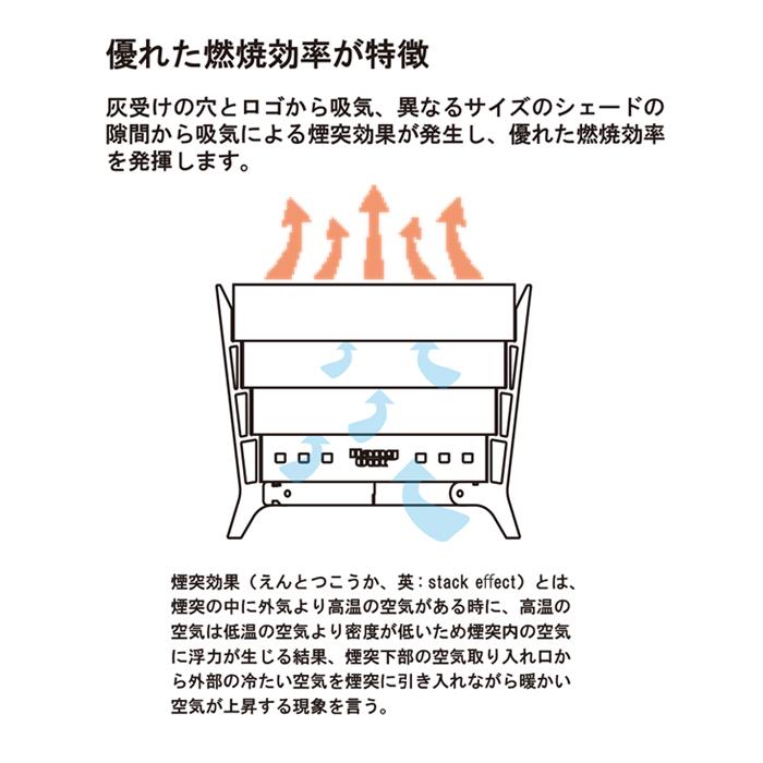 焚火台 コンパクト おしゃれ 焚き火台 幅33 奥行23 高さ27 焚き火 焚火 アウトドア キャンプ 調理道具 料理 火力調節 炎 ゆらぎ リラックス｜zakka-gu-plus｜04