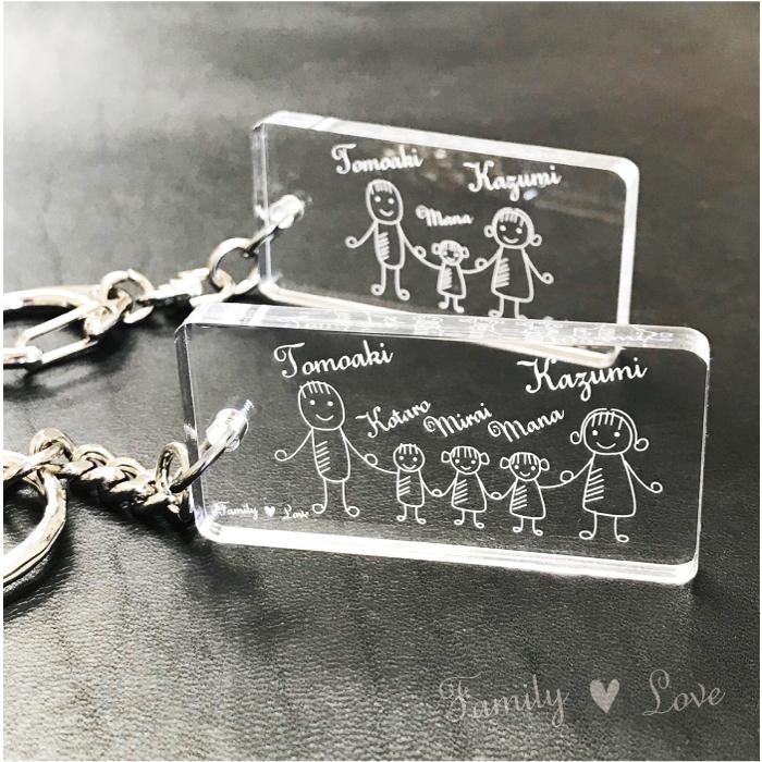 Family Love アクリル角型 家族 ネーム キーホルダー 誕生 記念 お祝い お名前刻印 Fl01ac01 ネコポス Fl01ac01 雑貨ジェイズ 通販 Yahoo ショッピング