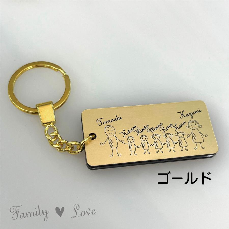 Family Love】FL20 7人家族までOK！名入れ無料 オリジナルデザイン 母