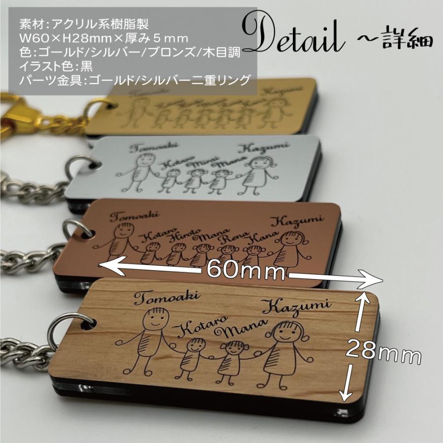 Family Love】FL20 7人家族までOK！名入れ無料 オリジナルデザイン 母