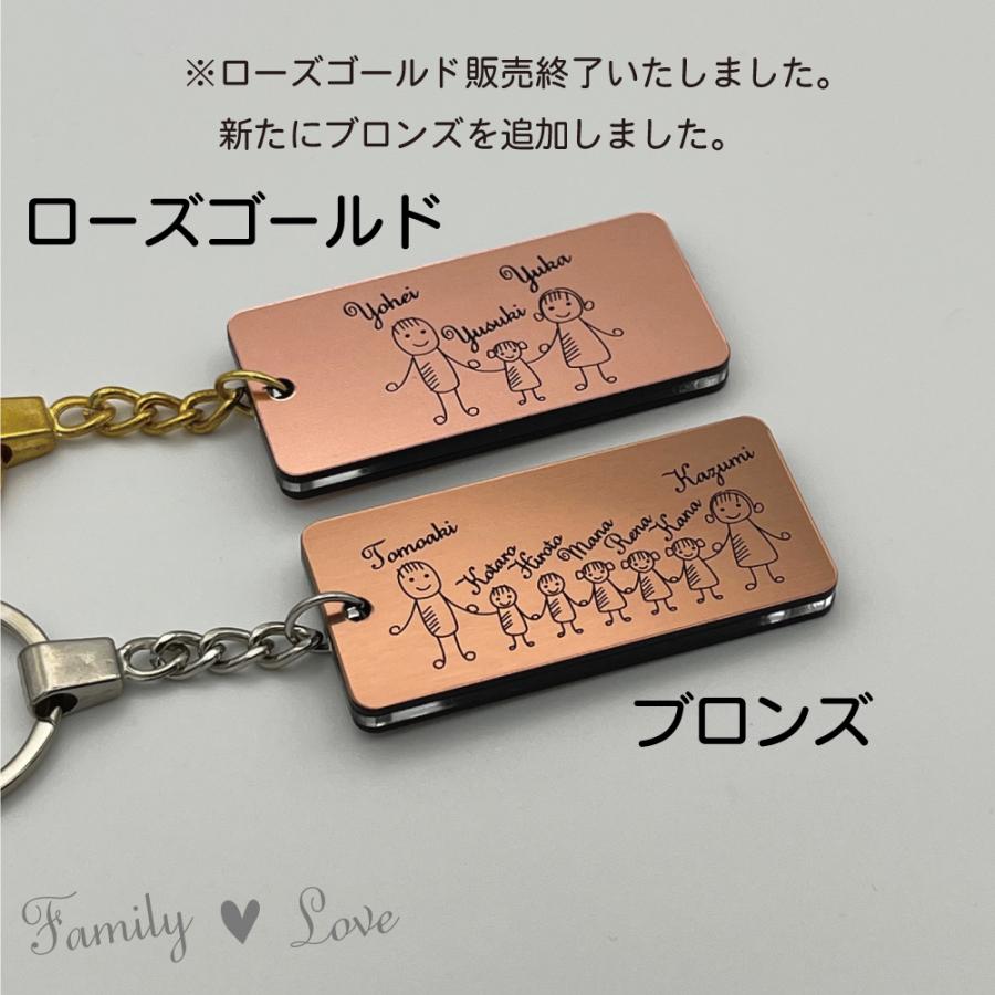 Family Love】FL20 7人家族までOK！名入れ無料 オリジナルデザイン 母