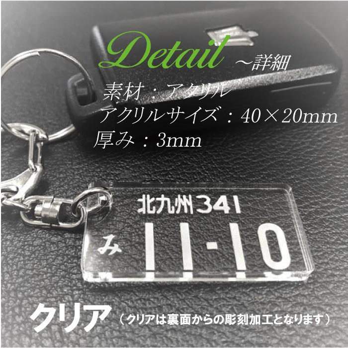 ナンバープレート キーホルダー 3mm 透明 クリア スモーク【メール便