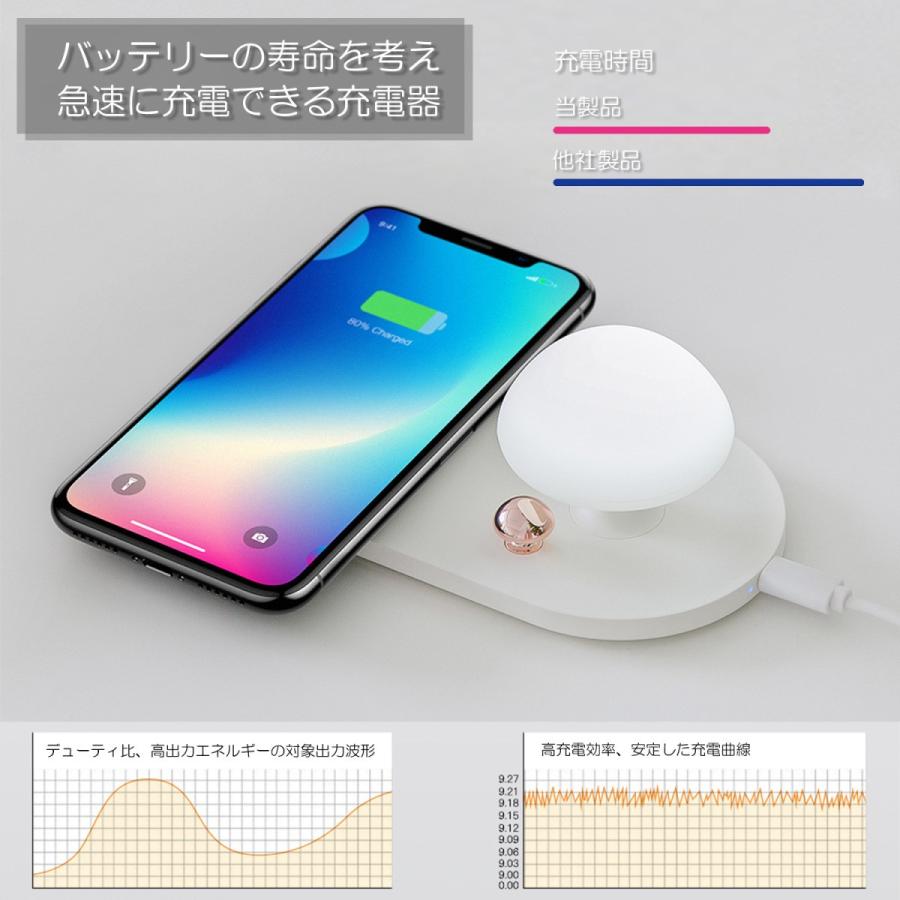 ワイヤレス充電器 Iphonex Iphone8 対応 Qi ケース付けたまま 充電可能 Iphone アイフォン Bas Wirecharge Mush K Digital 通販 Yahoo ショッピング