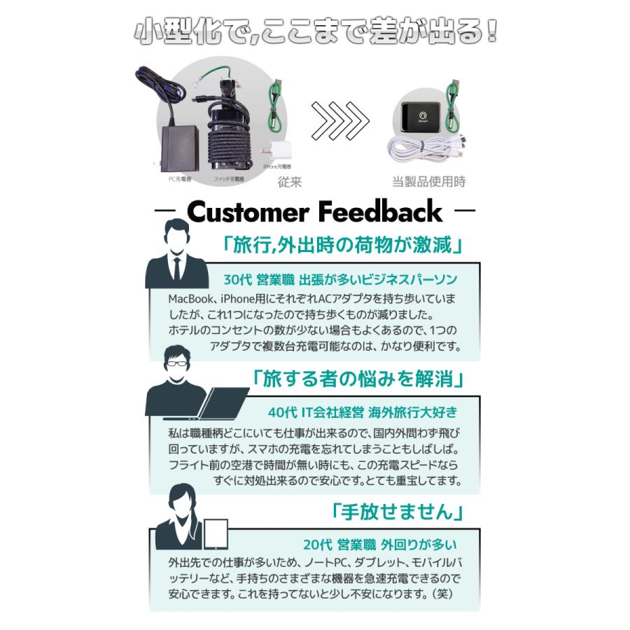 USB充電器 PD 急速 充電器 65W Type-C GaN 窒化ガリウム USB-A USB-C 3ポート 折畳式 acアダプター 1年保証 Quorl(クォール) |  | 02