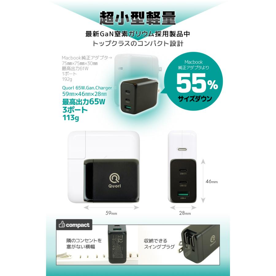 USB充電器 PD 急速 充電器 65W Type-C GaN 窒化ガリウム USB-A USB-C 3ポート 折畳式 acアダプター 1年保証 Quorl(クォール) |  | 06