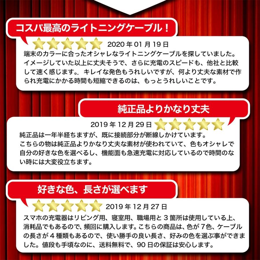 【10月下旬予約注文】iPhone 充電ケーブル 充電器 コード 25cm 50cm 1m 1.5m 急速充電 断線防止 強化素材 iPhone13 12 se3 iPhone各種 ポイント消化 4本セット |  | 02