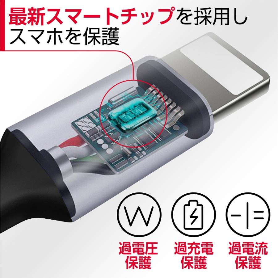 【10月下旬予約注文】iPhone 充電ケーブル 充電器 コード 25cm 50cm 1m 1.5m 急速充電 断線防止 強化素材 iPhone13 12 se3 iPhone各種 ポイント消化 4本セット |  | 07