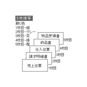 ヒサゴ　BP1712　統一伝票　5P　1000セット　C様式