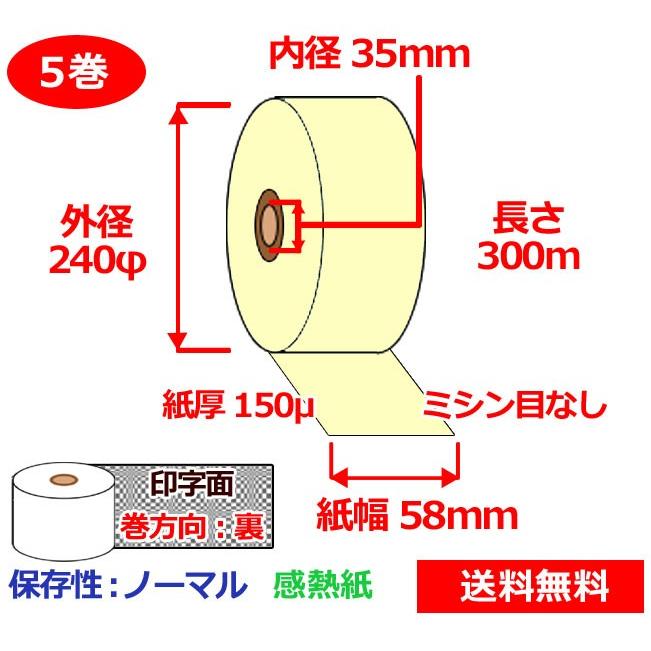 券売機用感熱ロール紙 58mm×300ｍ×35mm 150μ 5巻 黄 サーマルロール紙