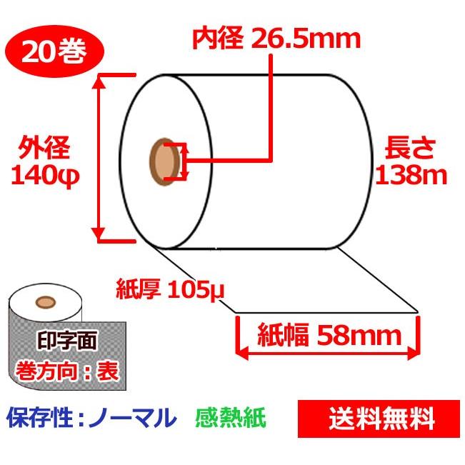 感熱ロール紙 58mm×140mm×26.5mm 105μ 20巻 サーマルロール紙 レジロール